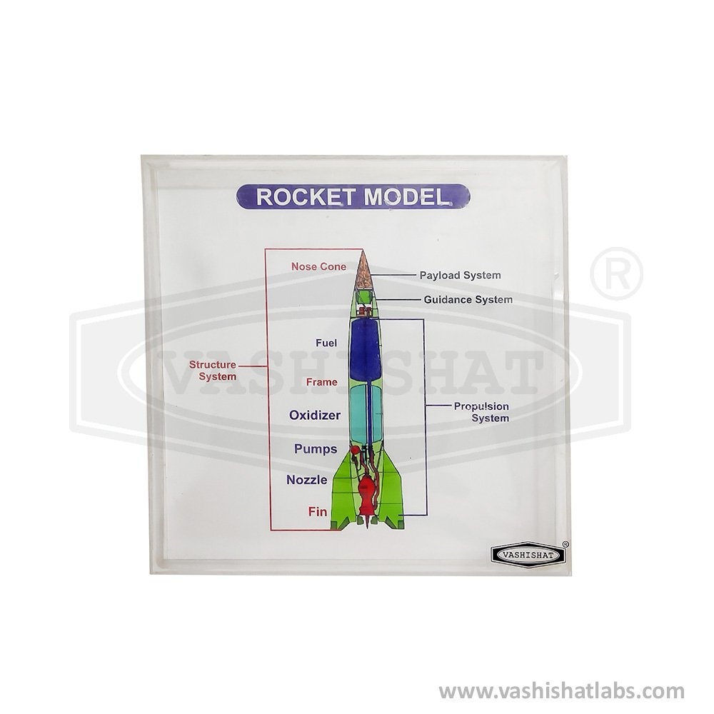 Rocket Model Target Vashishatlabs