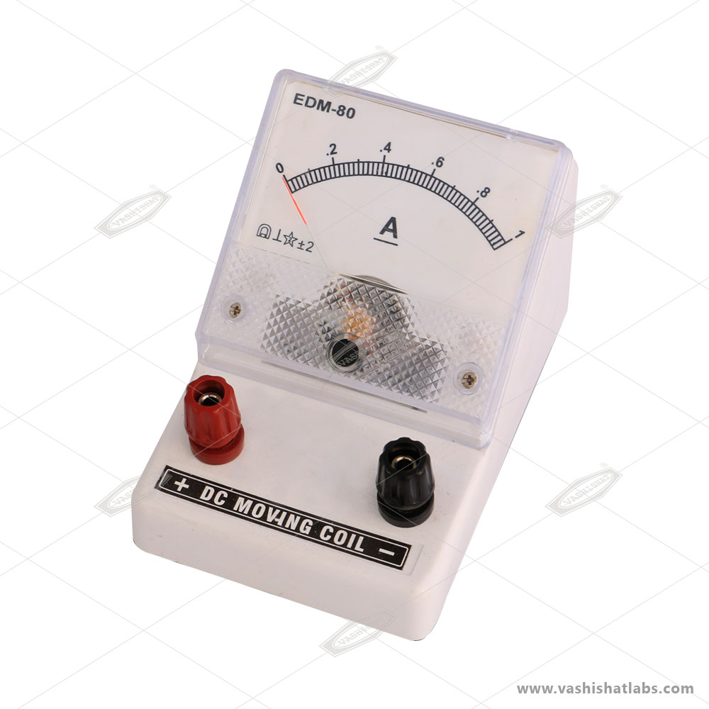 DC Analog Ammeter EDM 80